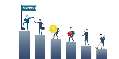 fiscal-year-variant-in-sap